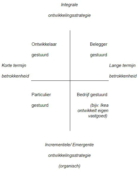 amerkaansemodel gocongres 2017