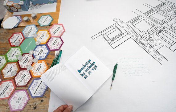 Waardenkaartjes door Frank Hanswijk (bron: ERA Contour)