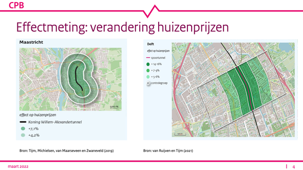 Effectmeting van ondertunneling Delft spoorzone en A2 Maastricht door CPB (bron: CPB)