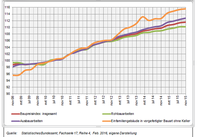 Ontslakken duitsland2