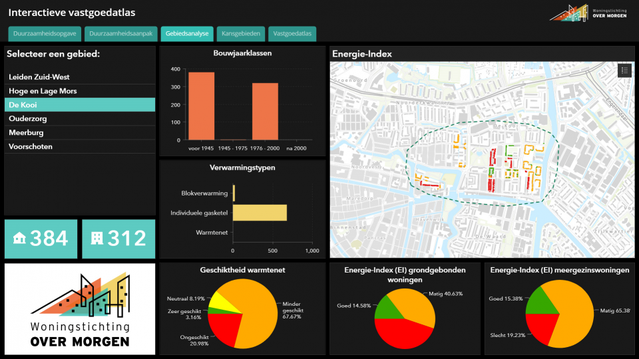 Interactieve vastgoedatlas door Over Morgen (bron: Over Morgen)