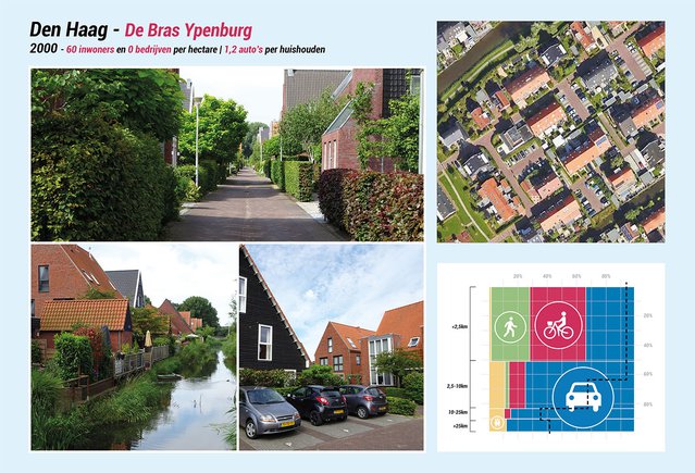 ‘Typische uitbreidingsbuurt’ van rond 2000 door Christian Rommelse (bron: Christian Rommelse)