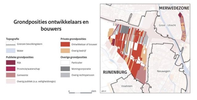 Figuur 1 door van Schie, Breedijk & Buitelaar, 2018 (bron: van Schie, Breedijk & Buitelaar, 2018)