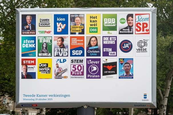 Billboard Vertoning van Politieke Partij Posters 2025 door Milos Ruzicka (bron: Shutterstock)