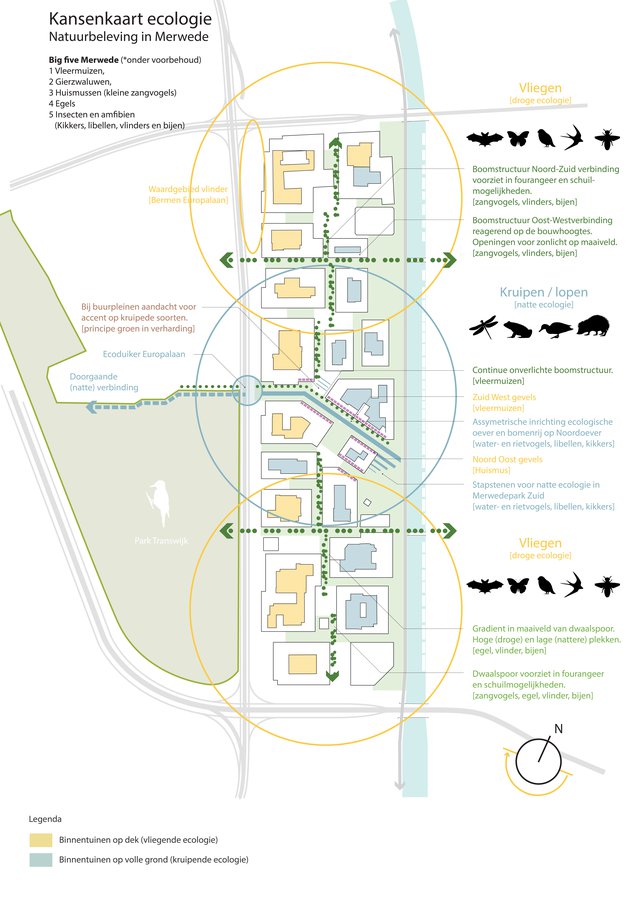 Stedenbouwkundigplan Merwede door OKRA Landschapsarchitecten (bron: OKRA Landschapsarchitecten)