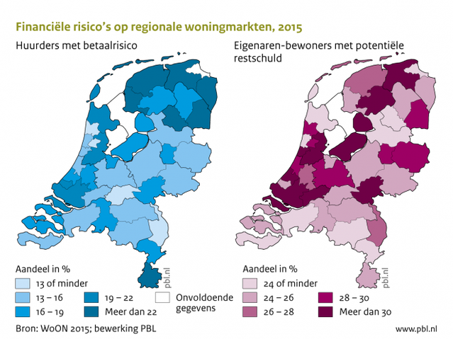 Financiële risico’s op regionale woningmarkten, 2015