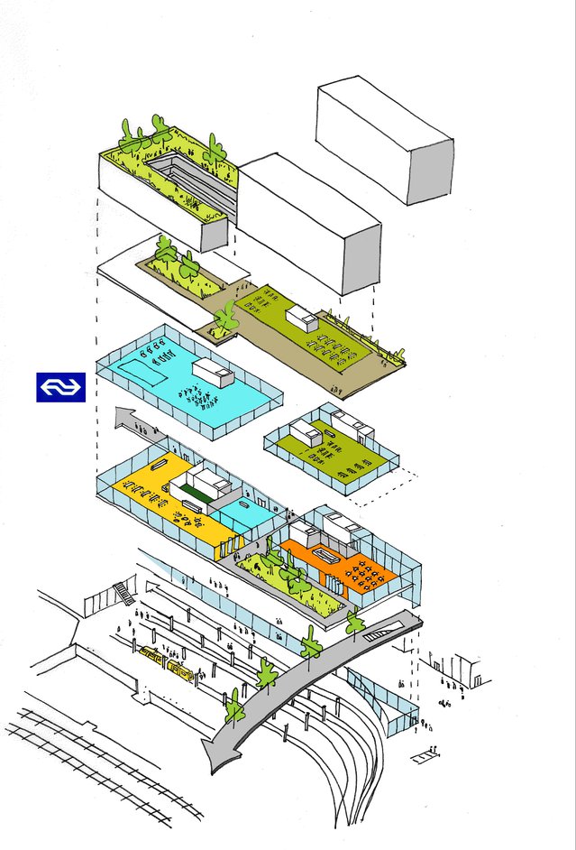 Het Platform program axo door VenhoevenCS (bron: VenhoevenCS)