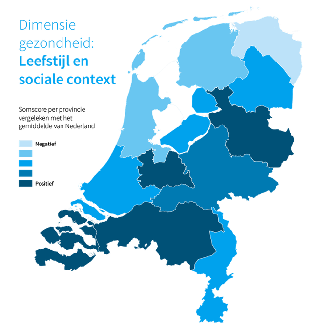 Somscore per provincie vergleken met het gemiddelde van Nederland door Het PON Telos (bron: Het PON Telos)