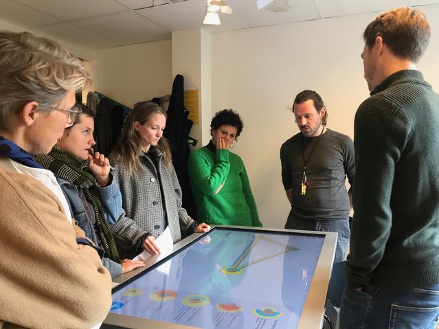 Huis van de Toekomst Prototype Testing door Cristina Ampatzidou (bron: Huis van de Toekomst)